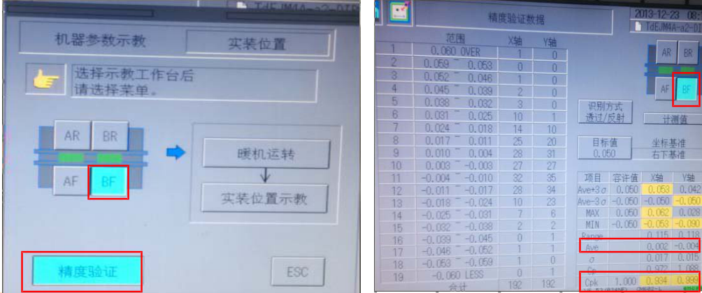 图片[6]|CM602-L贴片机打CPK|SMT技术资源网