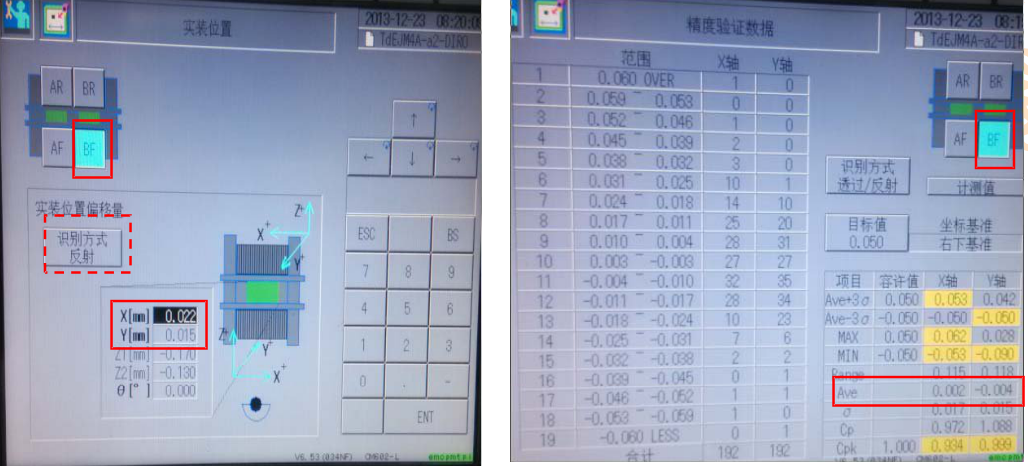 图片[7]|CM602-L贴片机打CPK|SMT技术资源网