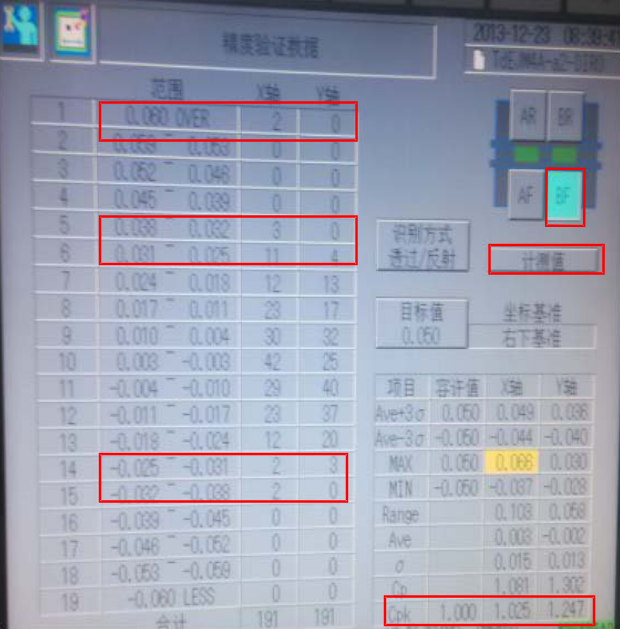 图片[8]|CM602-L贴片机打CPK|SMT技术资源网